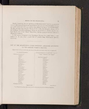 List of the Myzostomida here described, arranged according to the sources whence derived.