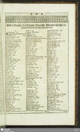 Erstes Register, der Bäume, Gewächse, Blumen, Früchte, etc. deren in diesem Ersten Theil gedacht wird