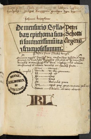 De mensuris syllabarum epitoma