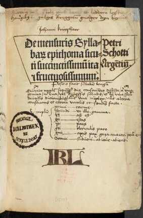 De mensuris syllabarum epitoma