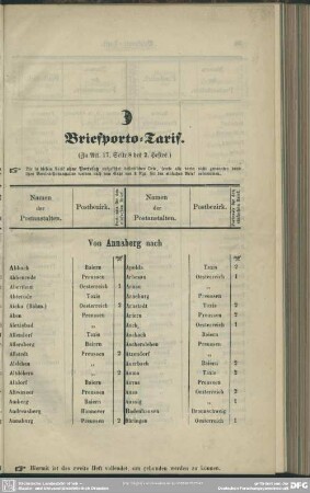 Briefporto-Tarif