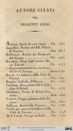 Autori citati nel presente libro