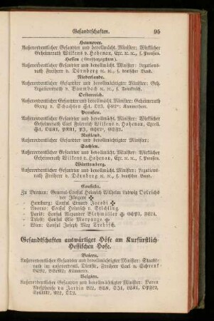 Gesandtschaften auswärtiger Höfe am Kurfürstlich-hessischen Hofe.
