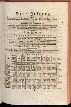 23tes Stück. Weimar, den 7. Juni 1800.