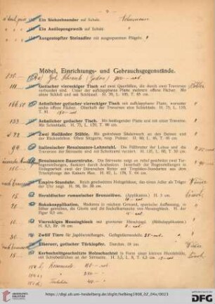 Möbel, Einrichtungs- und Gebrauchsgegenstände (Nr. 155-214)