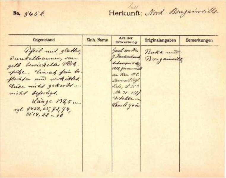 Il s'agit de la numérisation d'un document historique. Il reflète le contexte dans lequel il a été rédigé et ne correspond pas aux normes actuelles d'un langage conscient de l'histoire et de la diversité.