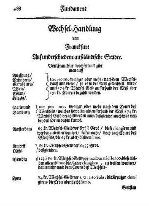 Wechsel-Handlung von Franckfurt Auf underschiedene außländische Städte.