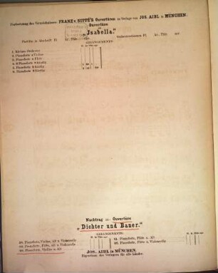Ouverture : zu Dichter und Bauer