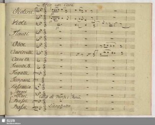 Aria con coro: Quello che un dì destasti