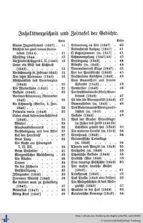 Inhaltsverzeichnis und Zeittafel der Gedichte.