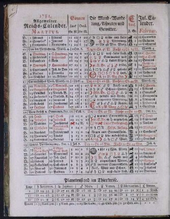 1781. Allgemeiner Reichs-Calender. Martius.