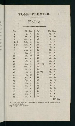 1-19, Tome Premier. Folio - Tome Second. Folio