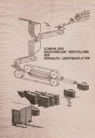Baustoffe und ihre Verarbeitung, Heraklith