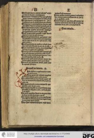 Finit tabula.