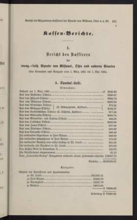 101-109, Kassen-Berichte
