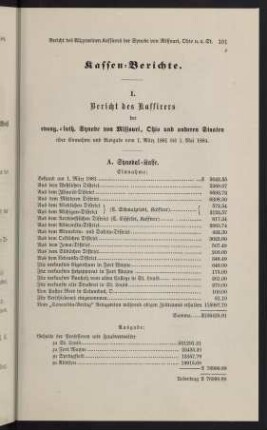 101-109, Kassen-Berichte