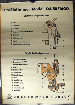 Hängetafel Preßluftatmer Modell DA 58/1600