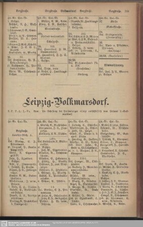 Leipzig-Volkmarsdorf