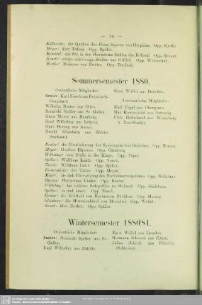 Sommersemester 1880