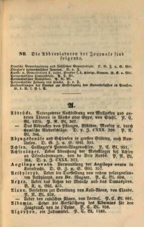 Alphabetisches Sachregister der wichtigsten technischen Journale : für den Zeitraum vom ... bis ... 1853, Juli - Dez.