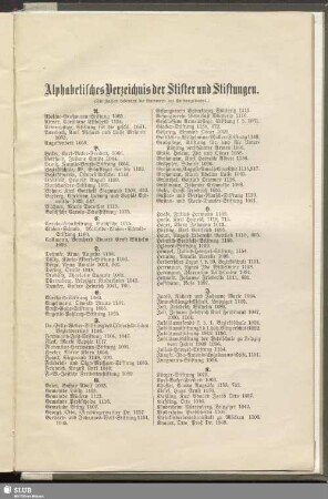 Alphabetisches Verzeichnis der Stifter und Stiftungen