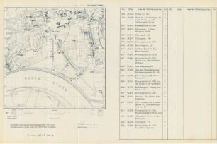 Stoffeln, Blatt 111