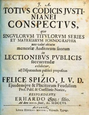 Totivs Codicis Jvstinianei Conspectvs