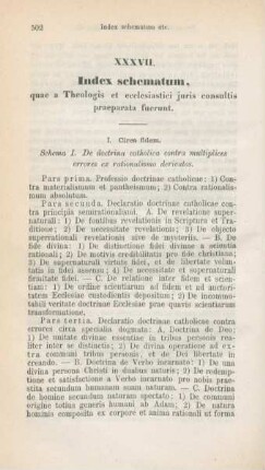 502-505 Index schematum, quae a Theologis et ecclesiastici juris consultis praeparata fuerunt