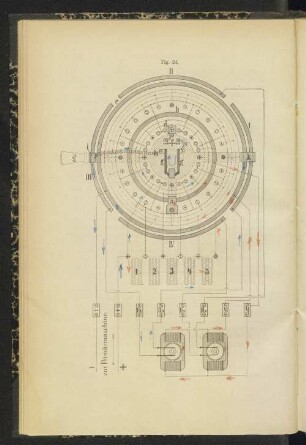 Fig. 24.