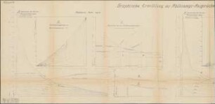 Elz-Gutach-Wildgutach-Werk; Ermittlung der Triebwerksablösung an der Elz; graphisch