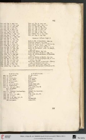 Errata / Corrige