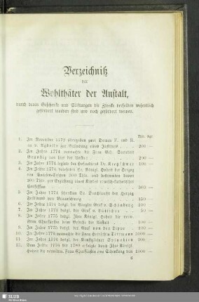 Verzeichniß der Wohlthäter der Anstalt