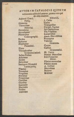 Autorum Catalogus Quorum testimonia adducit Lazarus ...