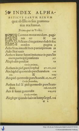 Index Alphabeticus.