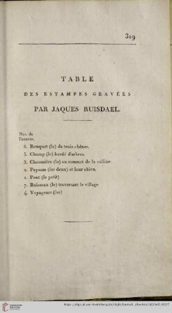 Table des estampes gravées par Jaques Ruisdael