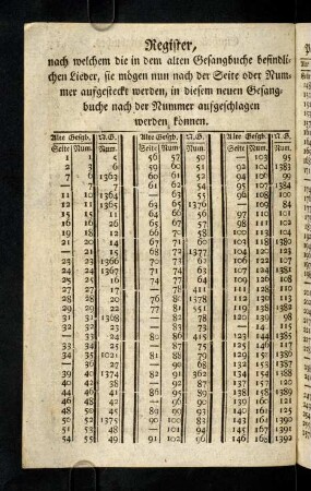 Parallelregister des alten und neuen Gesangbuchs