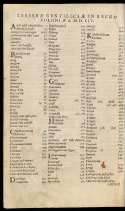 Tesserae Gentiliciae In Regno Poloniae & M. D. Lit.