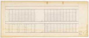 Hochschulbibliothek, Karlsruhe Neubau: Ansichten 2.OG Kernzone, 1:20