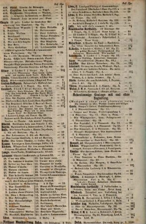 Musikalien-Verlags-Catalog der Schlesinger'schen Buch- & Musikhandlung in Berlin (34. Unter den Linden), [4]. Neue Musikalien erschienen 1858 - 1859 : [Nachtrag]