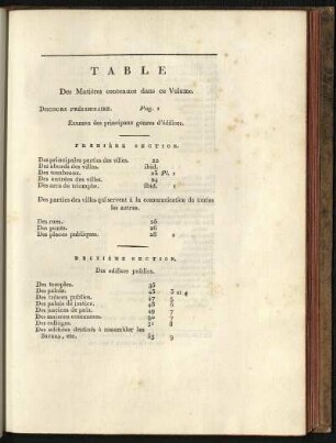 Table des Matières contenues dans ce Volume