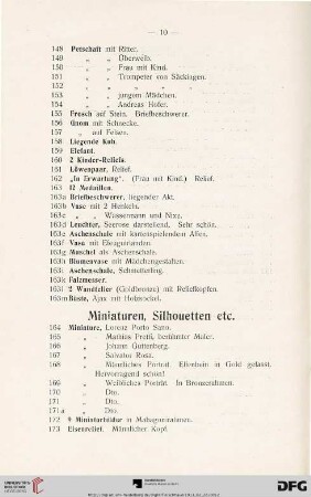 Miniaturen, Silhouetten etc. (Nr. 164-203)