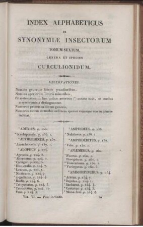 Index Alphabeticus in Synonymiae Insectorum Tomum Sextum, Genera et Species Curculionidum.