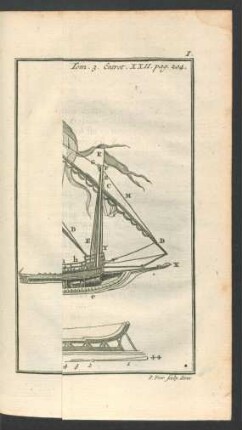 Tafel I.: Coupe de la Galere.