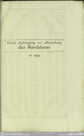 Grade Aufsteigung und Abweichung de Nordsterns für 1822