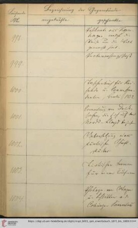 [Nr. 1000-1099]