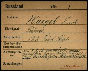 Waigel, Karl - Waldburg-Zeil, Wilhelm von