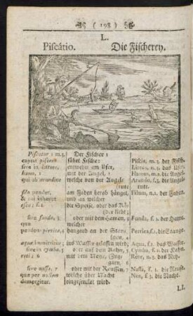L. Piscátio. Die Fischerey