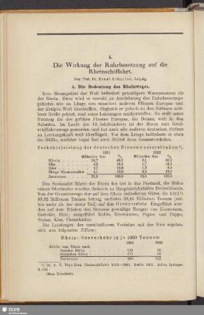 4. Die Wirkung der Ruhrbesetzung auf die Rheinschiffahrt