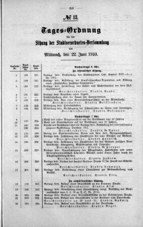 1910/06/22