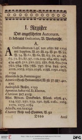 I. Register der angefuehrten Autorum